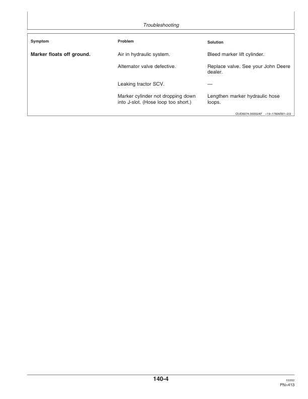 John Deere 1750 Drawn Planters (700101-715999) (4R - 6N - 6W - 8N) Operator's Manual (OMA72766) - Image 3