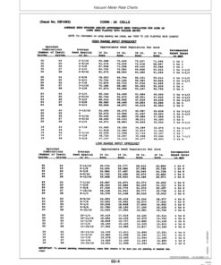 Alternative view of John Deere 1770 Drawn Planters (Includes OM Supplement A76258) Operator's Manual (OMA72771)