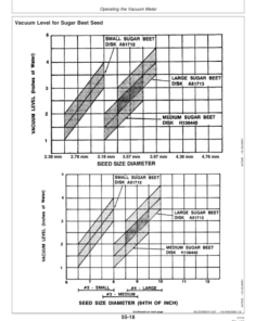 Alternative view of John Deere 1770NT Drawn Planter (700101-) Operator's Manual (OMA72772)