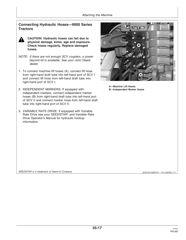 John Deere 1780 Drawn Planters 12/23 Row - 15/30 In. Spacing 16 Row - 22 In. Spacing Operator's Manual (OMA72774) - Image 4
