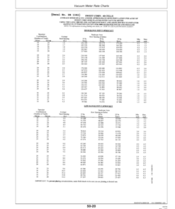 Alternative view of John Deere Components for Deere/Bauer Planters (700101-) N.A. Operator's Manual (OMA74012)