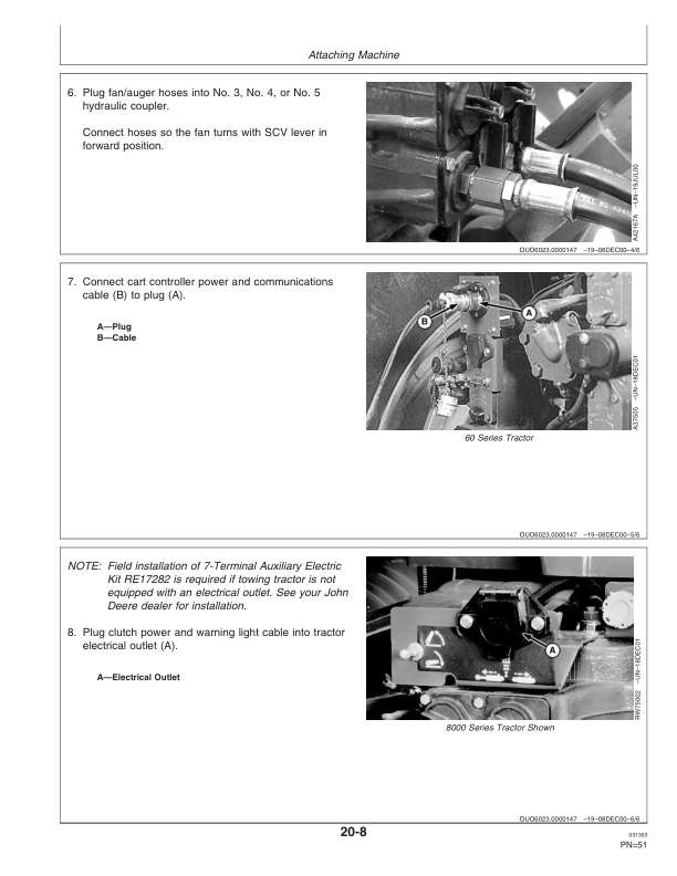 John Deere 1895 SFP No-Till Air Drill North America (7100101-705100) Operator's Manual (OMA74648) - Image 2