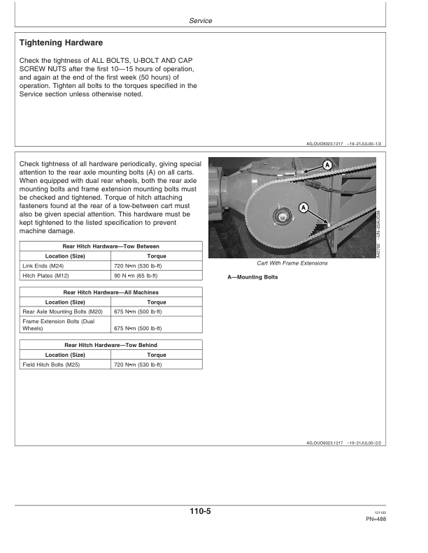 John Deere 1910 Commodity Air Cart (Ground Driven) North America (700101-705100) Operator's Manual (OMA75691) - Image 3