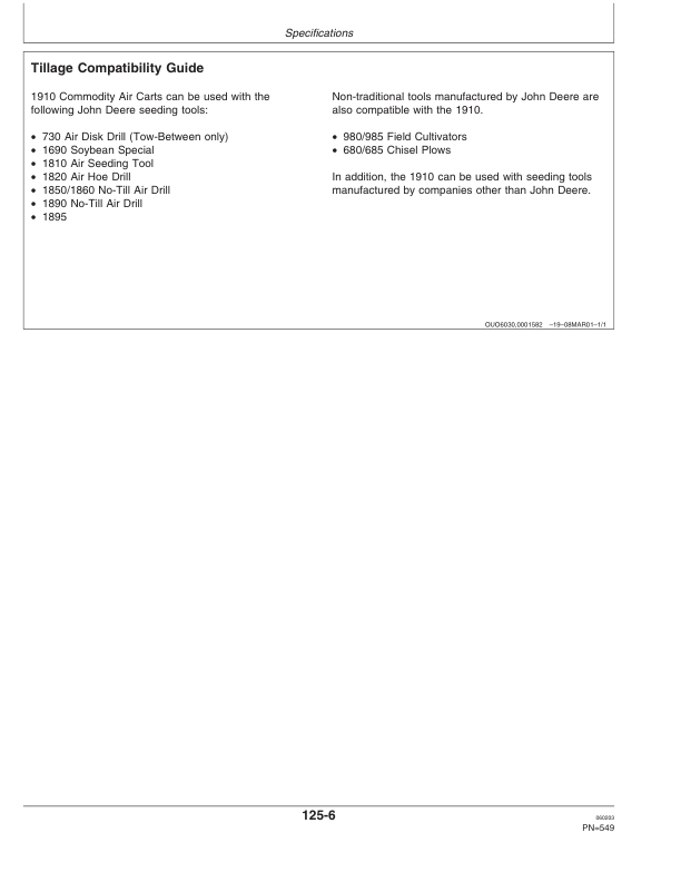 John Deere 1910 Commodity Air Cart (Ground Driven) North America (705101-710100) Operator's Manual (OMA77384) - Image 4
