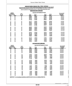 Alternative view of John Deere 1700, 1730 Integral Planters (710101-710999) Operator's Manual (OMA79776)