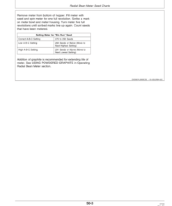 Alternative view of John Deere 1535 TRU-VEE Drill (North America) (710101-Current) Operator's Manual (OMA81357)