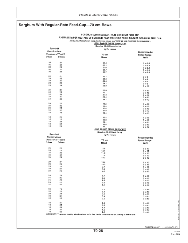 John Deere 1700 & 1730 Integral Planters Mexico Edition Metric Units (705101-715999) Operator's Manual (OMA82866) - Image 3