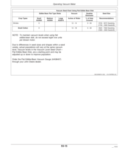 Alternative view of John Deere 1760 & 1760NT Drawn Planter (705101-715999) Operator's Manual (OMA82875)
