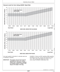 Alternative view of John Deere 1770 Drawn Planters (705101-715999) Operator's Manual (OMA82881)