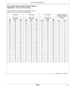 Alternative view of John Deere 1780 Drawn Planter (705101-715999) Operator's Manual (OMA82902)