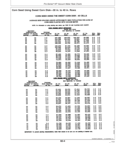 Alternative view of John Deere Components for DB44, DB58, DB60, DB66, DB80, & DB90 Deere/Bauer Planters Worldwide Edition (715101-720100) Operator's Manual (OMA82907)