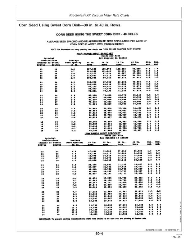 John Deere Components for DB44, DB58, DB60, DB66, DB80, & DB90 Deere/Bauer Planters Worldwide Edition (715101-720100) Operator's Manual (OMA82907) - Image 2
