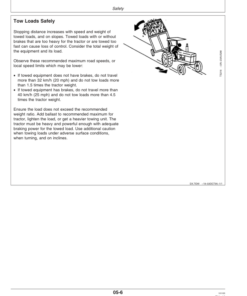 Alternative view of John Deere 740A Mulch Drills Operator's Manual (OMA83421)