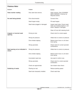 Alternative view of John Deere 1770NT 12-Row MaxEmerge Planter Operator's Manual (OMA83924)