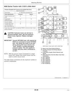 Alternative view of John Deere 1770NT 24-Row CCS MaxEmerge Planter w/XP Row Units Operator's Manual (OMA83930)