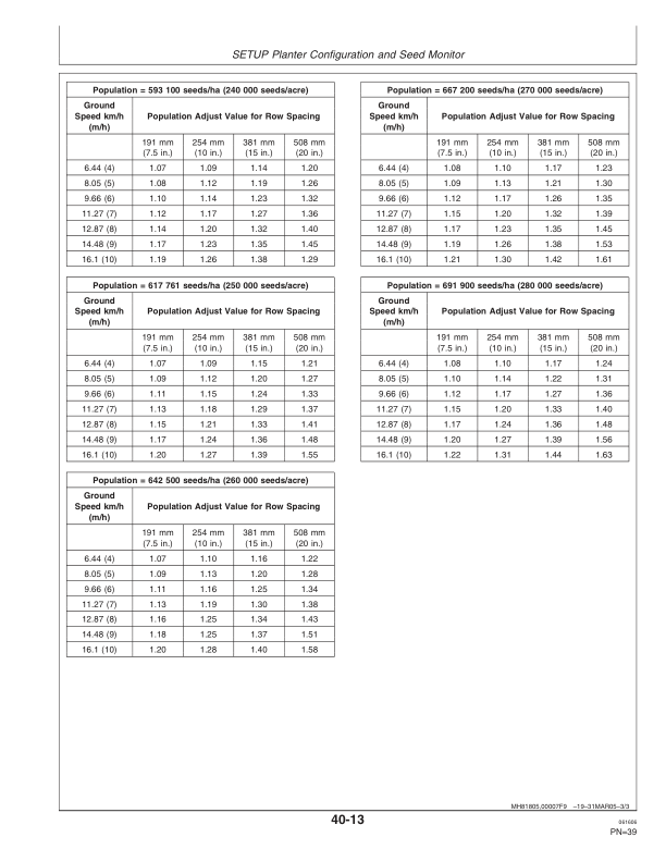 John Deere SeedStar 2 Monitor Worldwide Edition (720101-725100) Operator's Manual (OMA84086) - Image 3