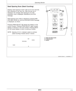 Alternative view of John Deere CCS Seed Counting & Blockage Monitor - SM500 Monitor Operator's Manual (OMA84572)