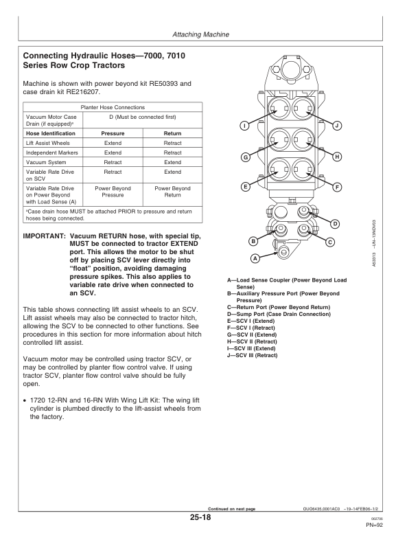 John Deere 1700, 1710, 1720 & 1730 Integral Planter North America & Australia Edition (720101-725100) Operator's Manual (OMA84607) - Image 4