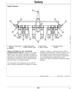 Alternative view of John Deere 1750 1770-12R, 1780 Drawn Planters (720101-720999) Operator's Manual (OMA84641)