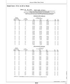 Alternative view of John Deere Components for DB44, DB58, DB60, DB66, DB80, DB88, & DB90 Deere/Bauer Planters Worldwide Edition (720101-725100) Operator's Manual (OMA84699)