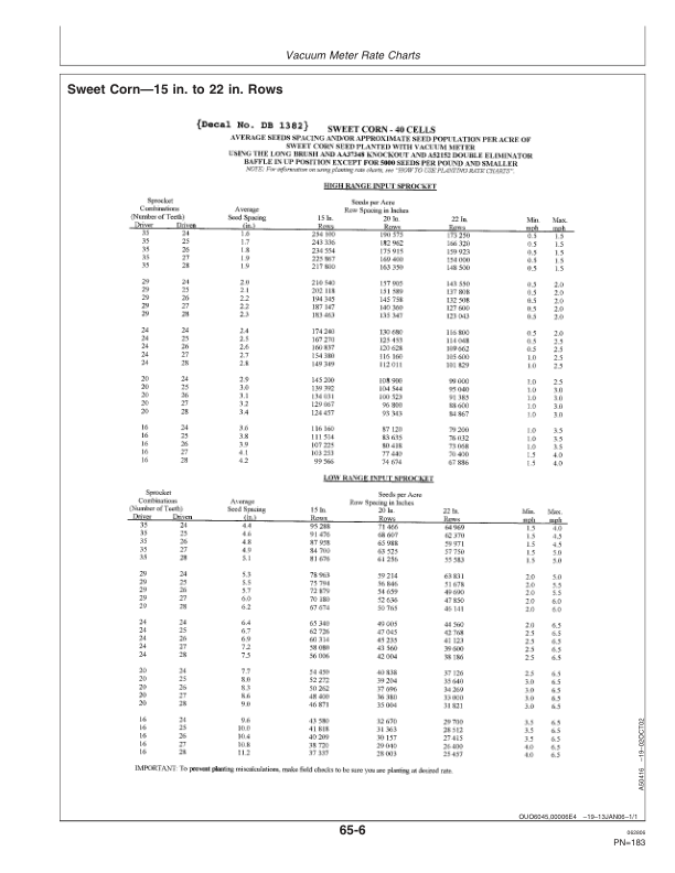 John Deere Components for DB44, DB58, DB60, DB66, DB80, DB88, & DB90 Deere/Bauer Planters Worldwide Edition (720101-725100) Operator's Manual (OMA84699) - Image 2