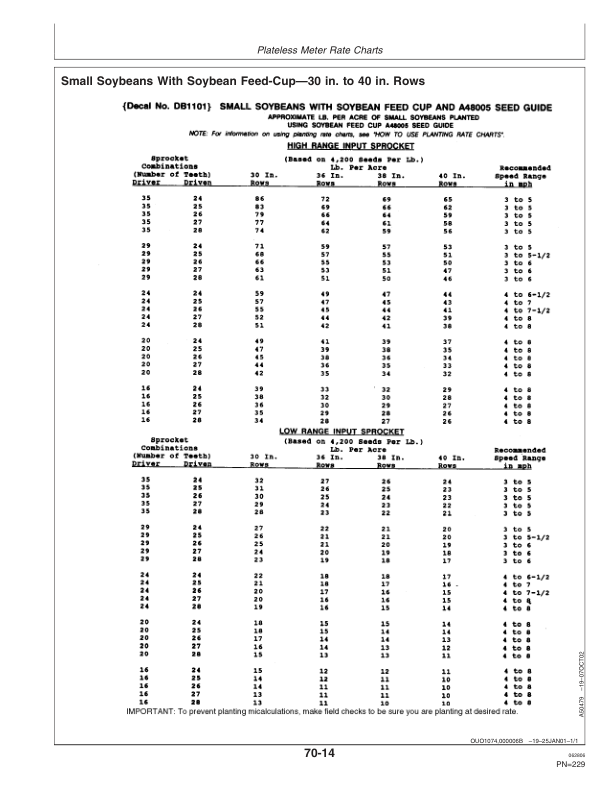 John Deere Components for DB44, DB58, DB60, DB66, DB80, DB88, & DB90 Deere/Bauer Planters Worldwide Edition (720101-725100) Operator's Manual (OMA84699) - Image 3
