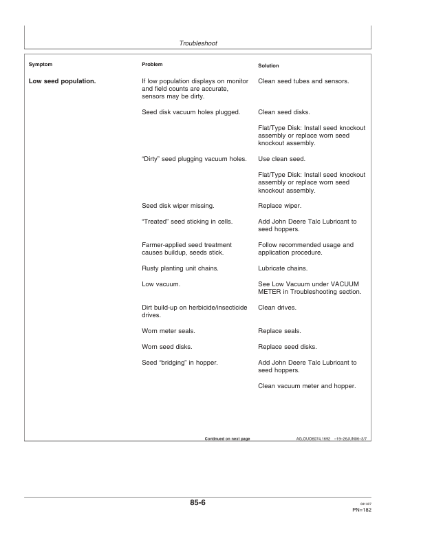 John Deere 1760 & 1760NT Planters / Order w/Rate Charts Manual per S.N. (720101- ) Operator's Manual (OMA85426) - Image 2