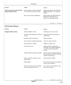Alternative view of John Deere Components for DB44, DB58, DB60, DB66, DB80, DB88, & DB90 Deere/Bauer Planters Worldwide Edition (725101-730100) Operator's Manual (OMA85435)
