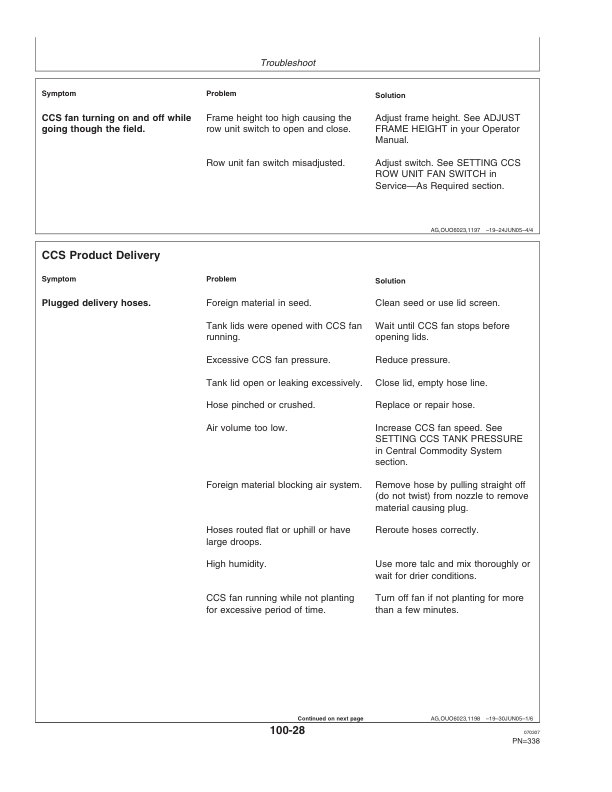 John Deere Components for DB44, DB58, DB60, DB66, DB80, DB88, & DB90 Deere/Bauer Planters Worldwide Edition (725101-730100) Operator's Manual (OMA85435) - Image 2