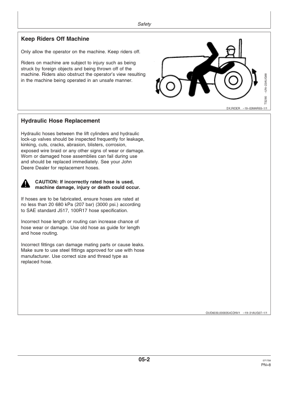 John Deere 1870 Air Hoe Drill North America (730101-735100) Operator's Manual (OMA87028) - Image 2