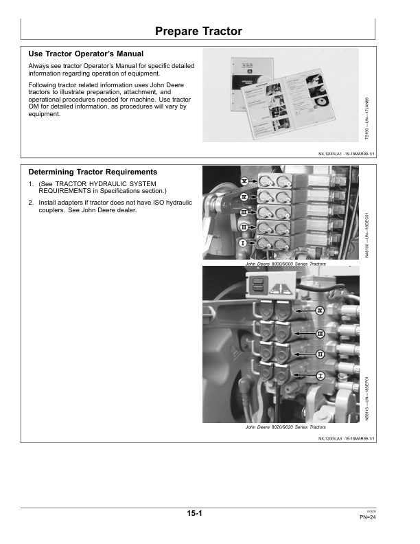 John Deere 730 Level Lift Air Disk Drill North America (730101-735100) Operator's Manual (OMA87843) - Image 2
