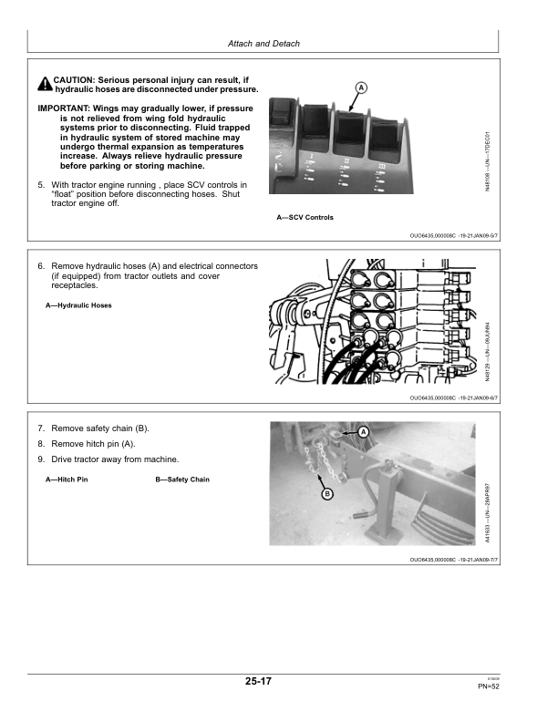 John Deere 730 Level Lift Air Disk Drill North America (730101-735100) Operator's Manual (OMA87843) - Image 3