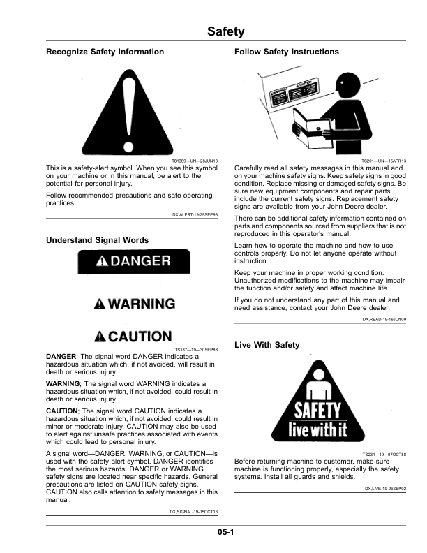 John Deere ComputerTrak 350 Monitors (Worldwide Edition) Operator's Manual (OMA88446) - Image 2