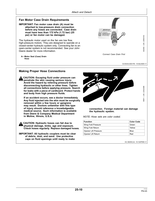 John Deere 730 Level Lift Air Disk Drill North America (735101-740100) Operator's Manual (OMA88502) - Image 3