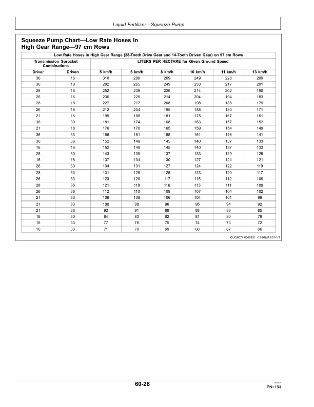 John Deere 1750, 1770 12R, 1780 Planters (735101-) Operator's Manual (OMA88767) - Image 2