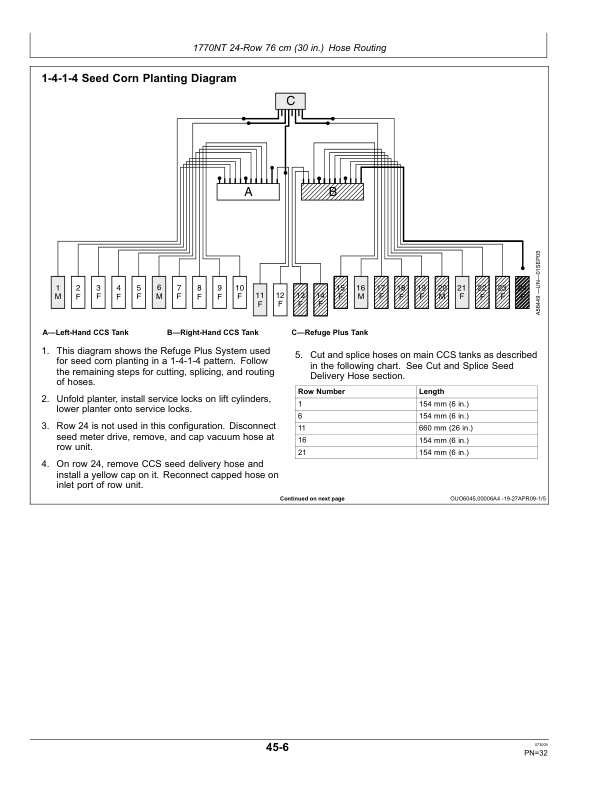 John Deere Refuge Plus Seed Delivery Operator's Manual (OMA88830) - Image 3