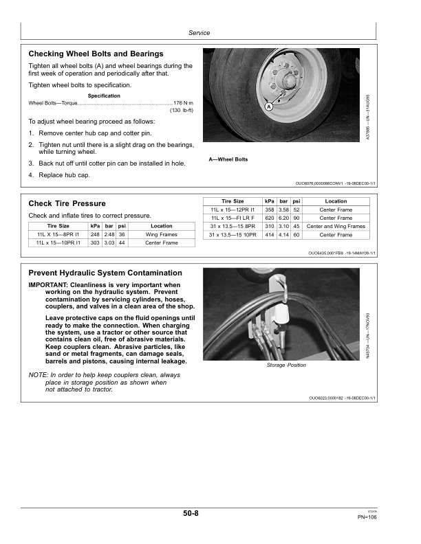 John Deere 1890 & 1895-SFP No-Till Air Drills North America & Australia Edition (735101-740100) Operator's Manual (OMA88893) - Image 2