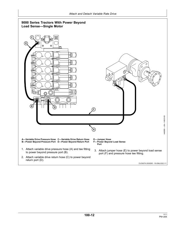 John Deere SeedStar 2 & SeedStar XP Monitor Worldwide Edition (740101-745100) Operator's Manual (OMA89851) - Image 3