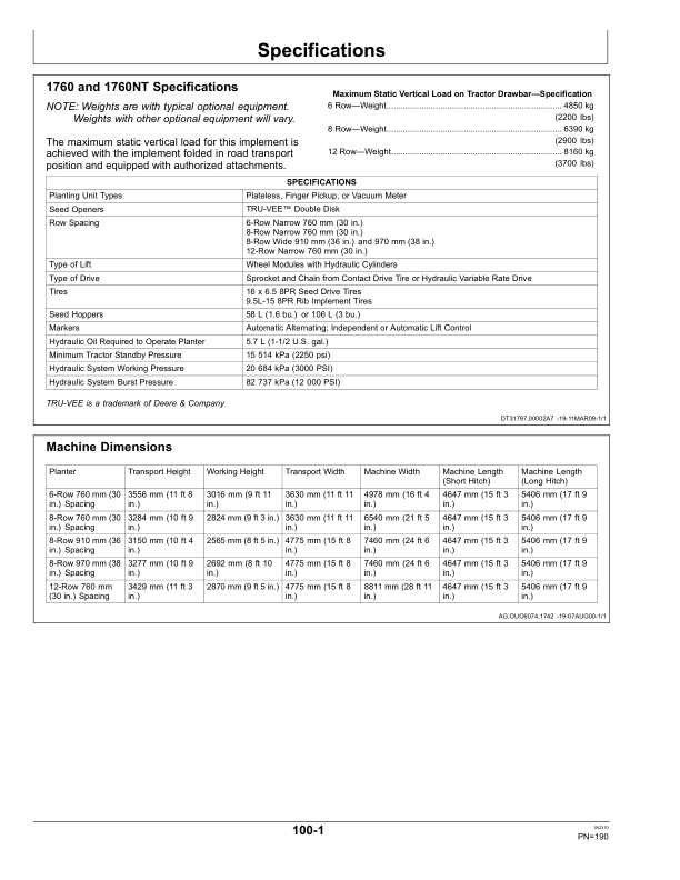 John Deere 1760, 1760NT (740101-) Operator's Manual (OMA90007) - Image 2