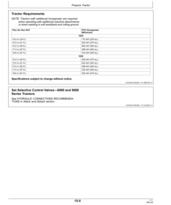 Alternative view of John Deere 1830 & 1835 Flex Air Hoe Drill North America (740101-745100) Operator's Manual (OMA90034)