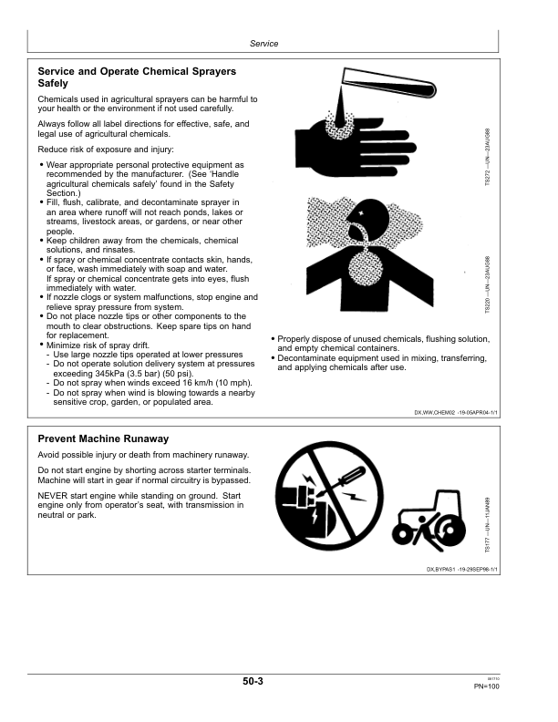 John Deere 1890 & 1895-SFP No-Till Air Drills Americas Edition (740101-745100) Operator's Manual (OMA90087) - Image 2