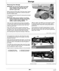 Alternative view of John Deere 1720, 1720 CCS Integral Planters (740101-) Operator's Manual (OMA90138)