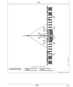 Alternative view of John Deere 1770NT 12/16/24 Row Planter with MaxEmerge XP Row Units Operator's Manual (OMA90295)
