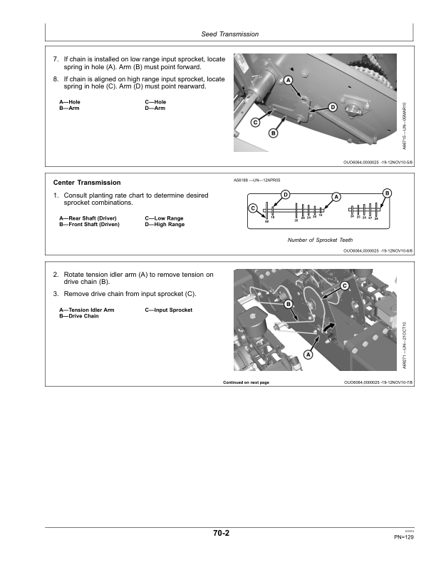 John Deere 1720CCS 12x2 Twin Row Planter Operator's Manual (OMA90456) - Image 2