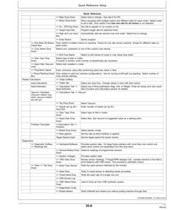 Alternative view of John Deere Seedstar 2, Seedstar XP Monitor for 1720CCS 12x2 Twin Row Planter (740101-) Operator's Manual (OMA90949)