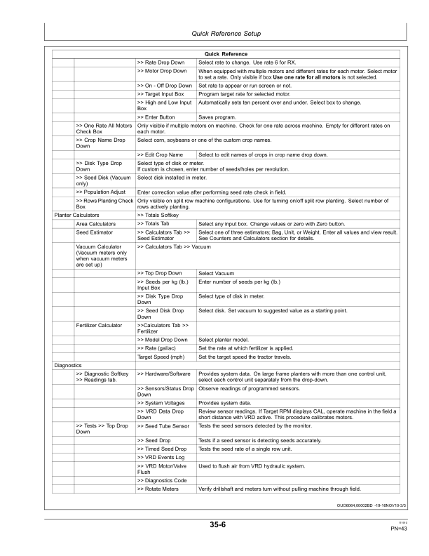 John Deere Seedstar 2, Seedstar XP Monitor for 1720CCS 12x2 Twin Row Planter (740101-) Operator's Manual (OMA90949) - Image 2