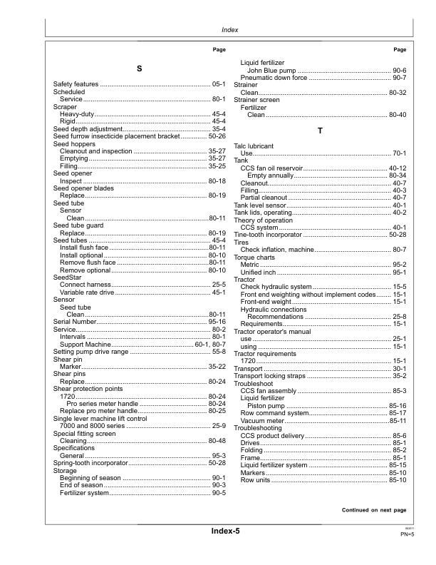 John Deere 1720 CCS Integral Planters (745101-) Operator's Manual (OMA91276) - Image 2