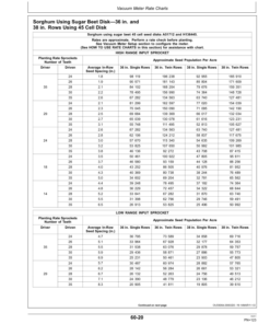 Alternative view of John Deere 1720CCS 12x2 Twin Row Planter (745101-) Operator's Manual (OMA91287)