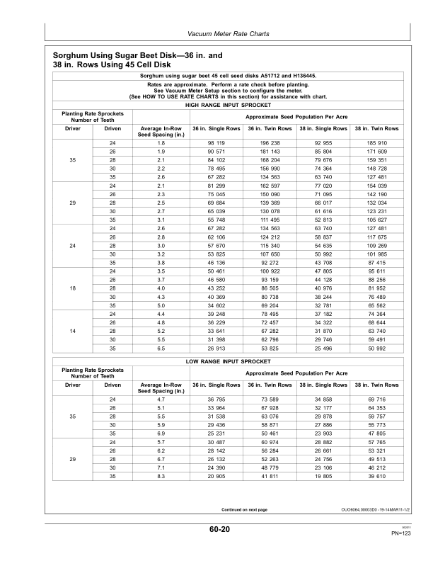 John Deere 1720CCS 12x2 Twin Row Planter (745101-) Operator's Manual (OMA91287) - Image 2