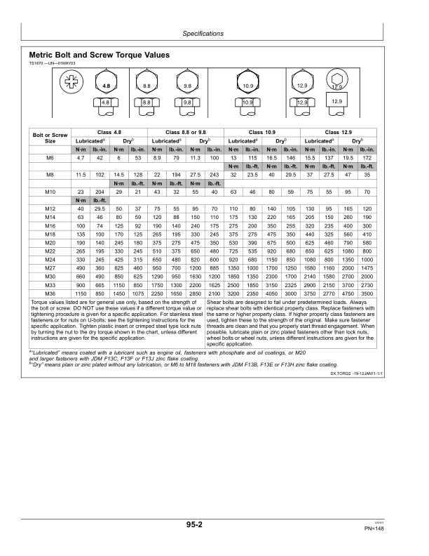 John Deere Deere/Bauer Fixed Row Spacing Planters, Brazil Row Units (740101-) Operator's Manual (OMA91829) - Image 3